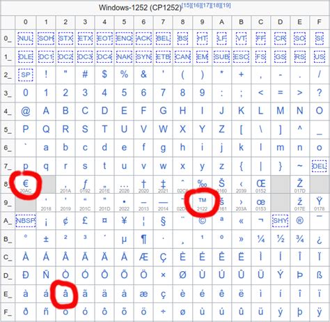 詹姆斯40000分达成！历史第一人